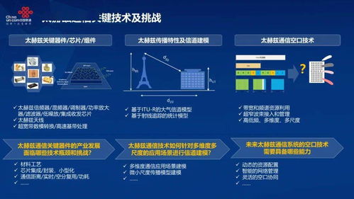 太赫茲通信技術(shù) 未來無線通信的變革力量