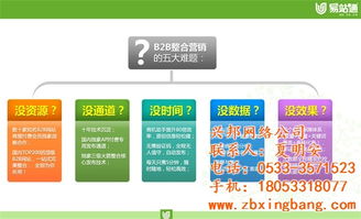 高效驅(qū)動(dòng)增長(zhǎng) 興邦網(wǎng)絡(luò)技術(shù)引領(lǐng)企業(yè)網(wǎng)絡(luò)推廣新時(shí)代